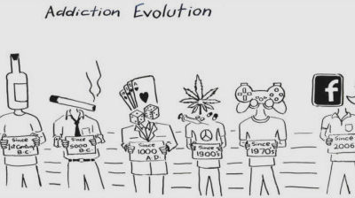 Addiction Evolution